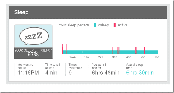 sleep