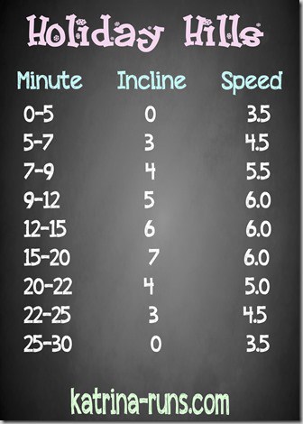 holiday hills workout