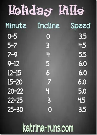 holiday hills workout